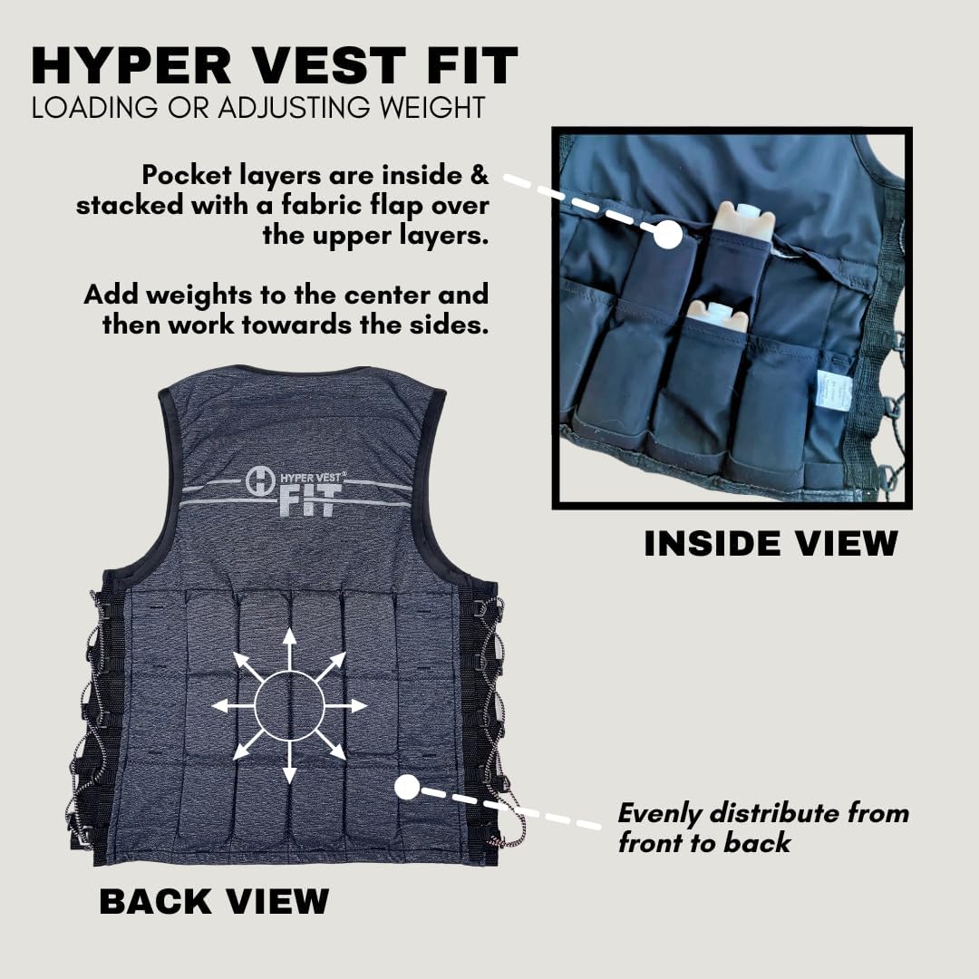 Weighted Vest Sizing for Women: What the Spec Sheets Don't Tell You