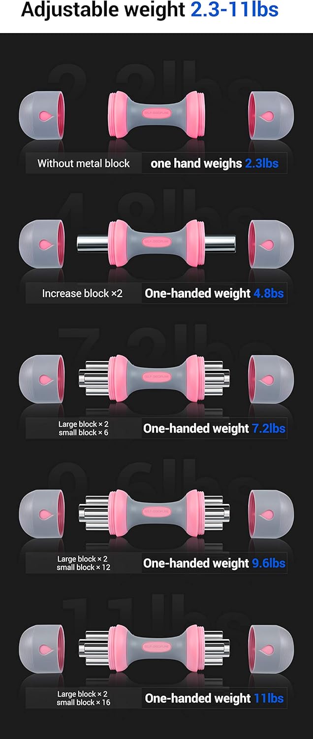 Adjustable Dumbbell Systems Ranked by Micro-Loading Increment Precision